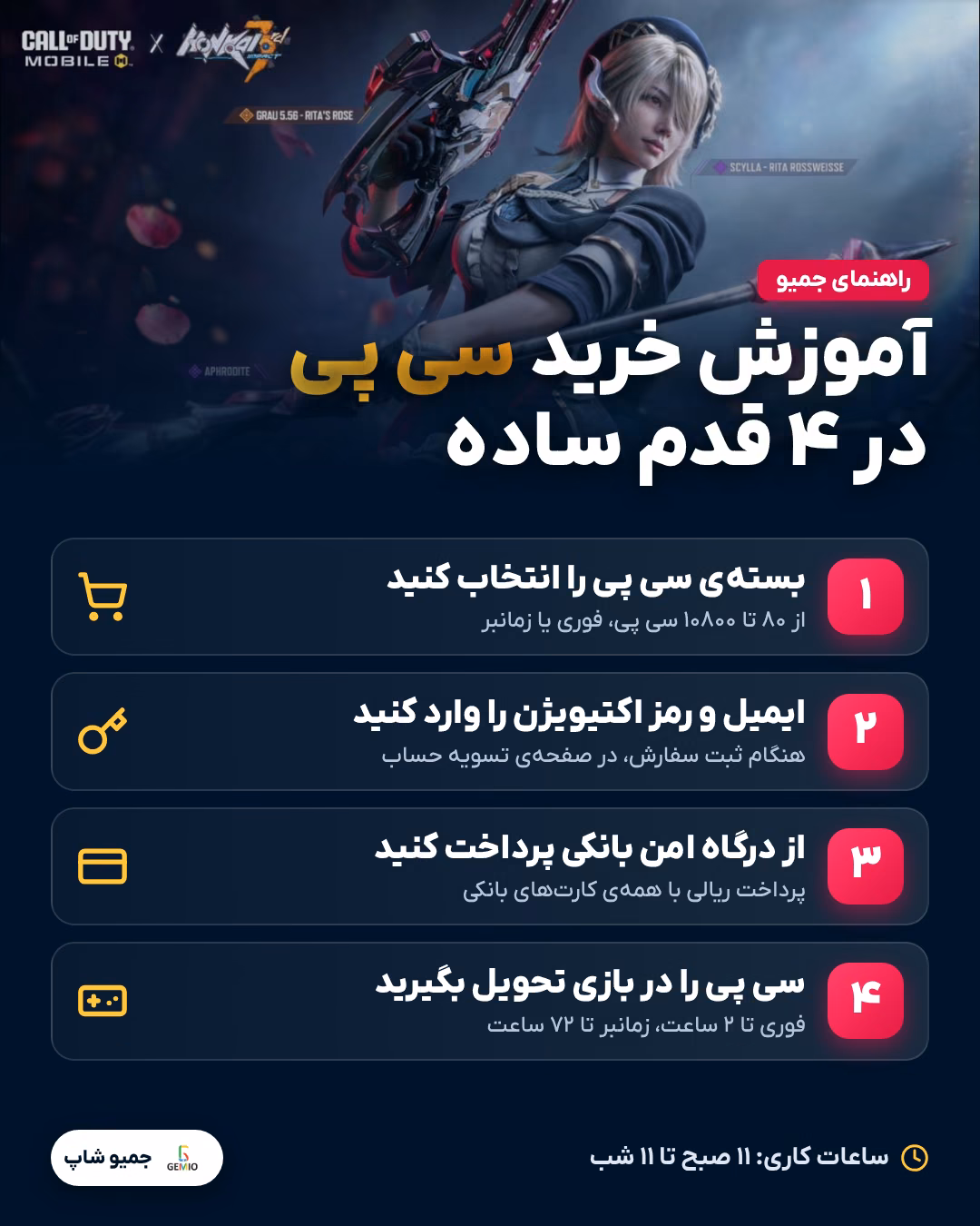 آموزش خرید سی پی کالاف دیوتی موبایل در ۴ قدم