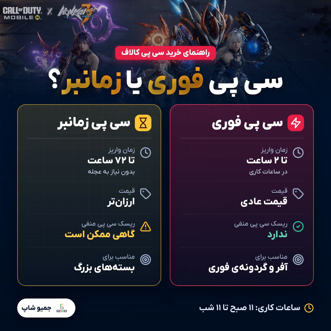 مقایسه سی پی فوری و سی پی زمانبر کالاف دیوتی موبایل