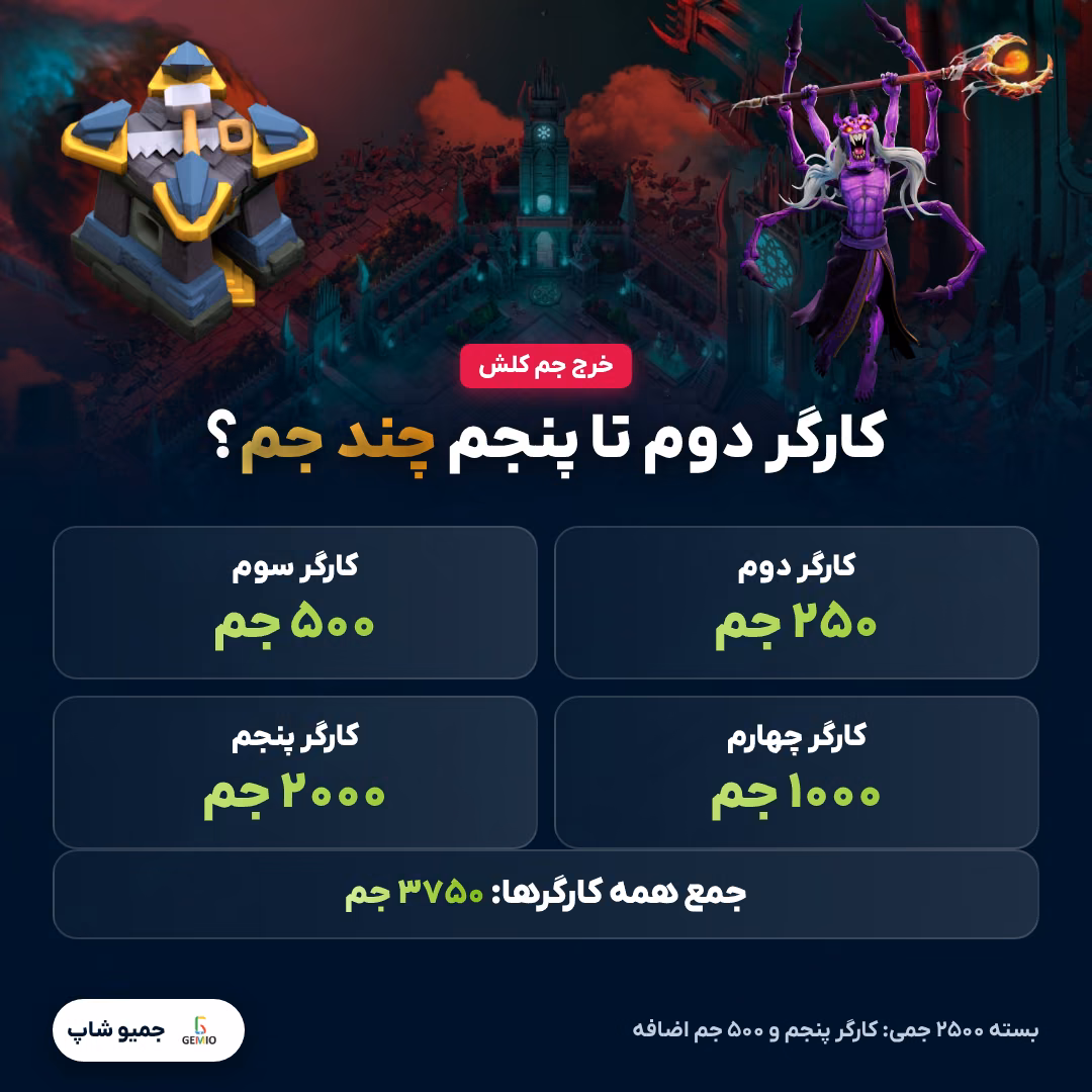 هزینه کارگر دوم تا پنجم کلش اف کلنز با جم